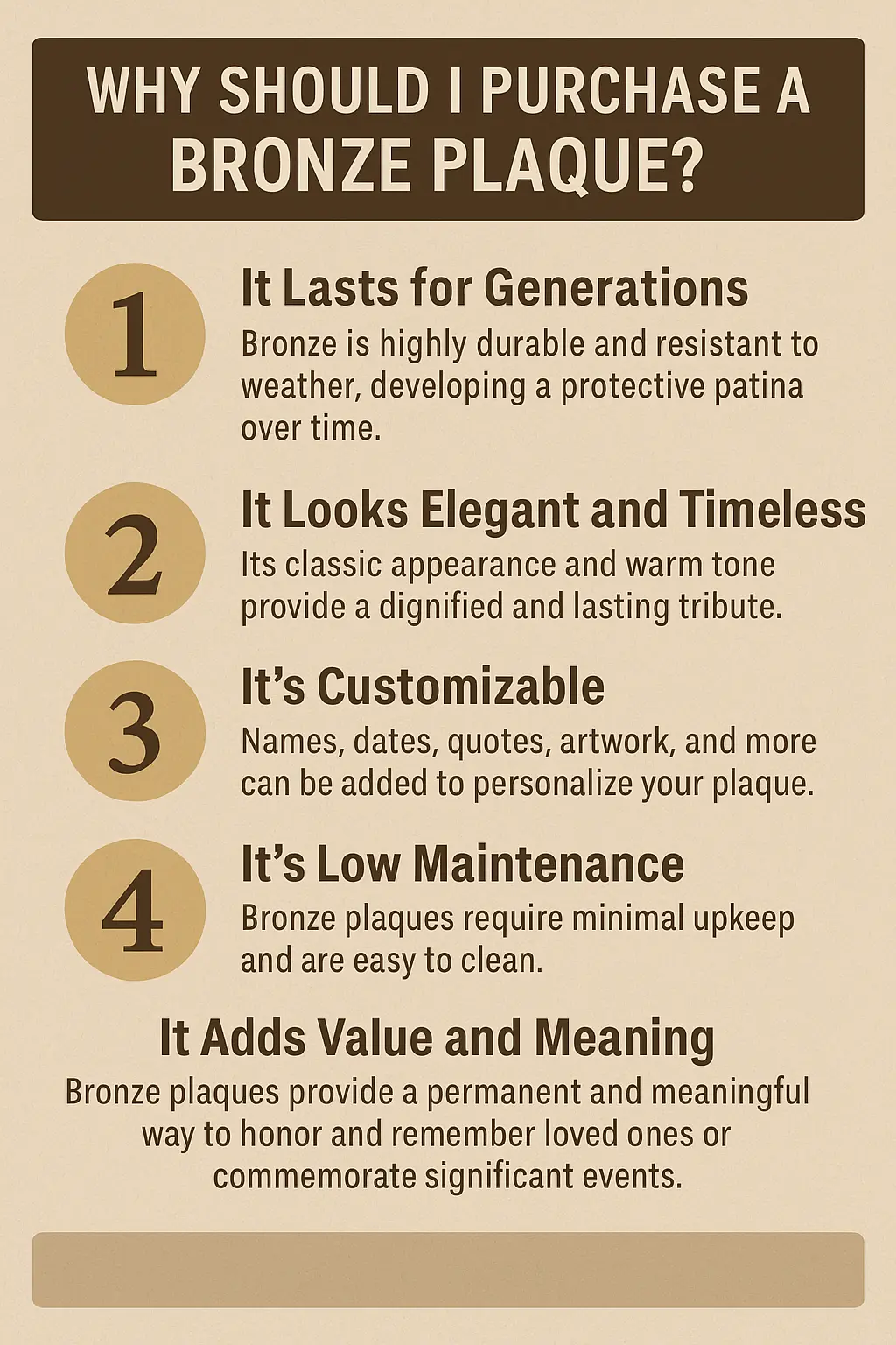 Visual titled “Why Should I Purchase a Bronze Plaque?” highlighting key benefits such as durability, timeless appearance, customization options, and outdoor suitability.
